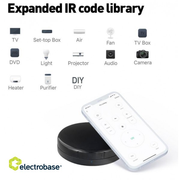 Tellur Smart IR WiFi Remote Control & Temperature And Humidity Sensor image 5