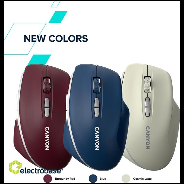 CANYON mouse MW-21 BlueLED 7buttons Wireless Dark Grey image 8