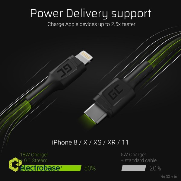 Green Cell Cable GC Power Stream USB-C - Lightning 100 cm with Power Delivery (Apple MFi Certified) image 4