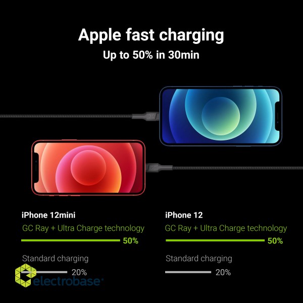 Green Cell Cable Ray USB-A - Lightning White LED 120cm with support for Apple 2.4A fast charging image 4