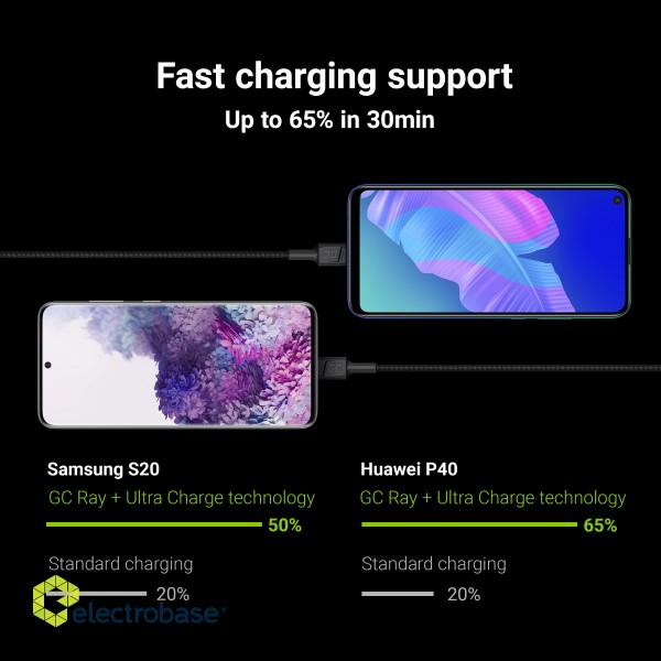 Green Cell Cable Ray USB Cable - USB-C 120cm with green LED backlight and support fast charging Ultra Charge, QC 3.0 image 3