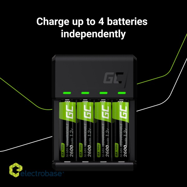Green Cell GC VitalCharger Ni-MH AA and AAA battery charger with Micro USB and USB-C port image 5