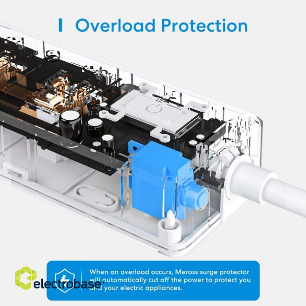 SMART HOME POWER STRIP WRL EU/4AC + 4USB MSS425FHK MEROSS image 4