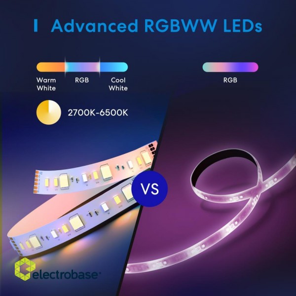 Smart Lightstrip|MEROSS|Smart WiFi LED Strip wtih RGBWW (5 meter)|MSL320CPHK(EU)-5M-LIGHT paveikslėlis 2