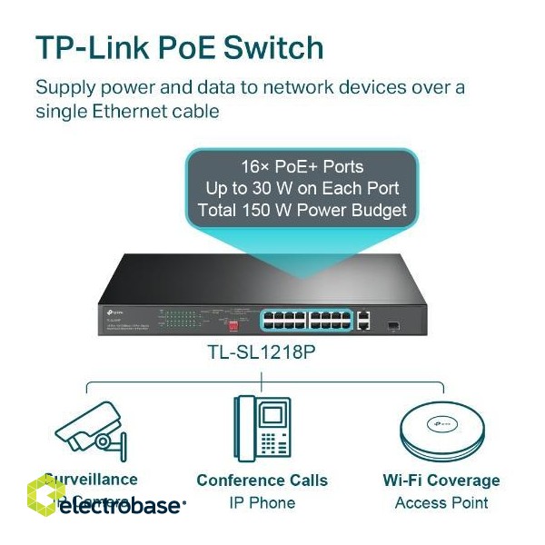 Switch|TP-LINK|TL-SL1218P|Desktop/pedestal|16x10Base-T / 100Base-TX|PoE+ ports 16|TL-SL1218P image 3