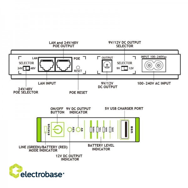 UPS ERA PLUS DC POE 24VDC/FGCERAPLDC252 TECNOWARE image 4