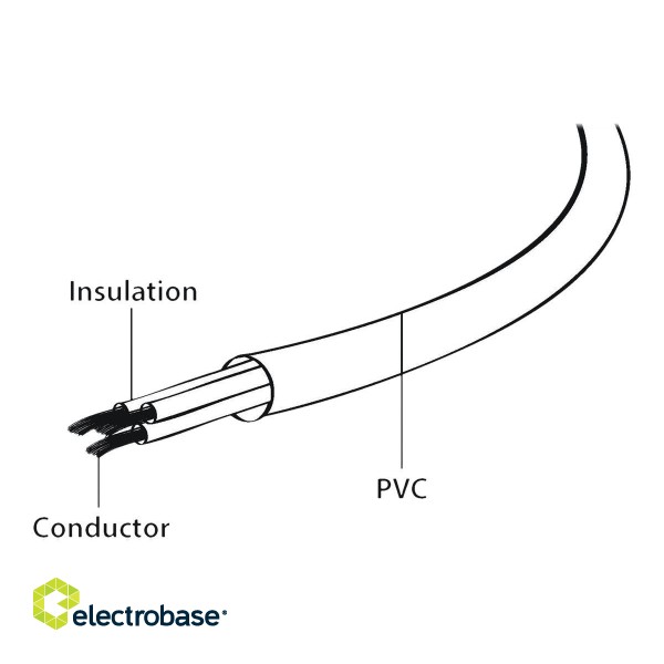 Cablexpert | PC-189-VDE power extension cable 1.8 meter | Black C14 coupler | C14 coupler paveikslėlis 7