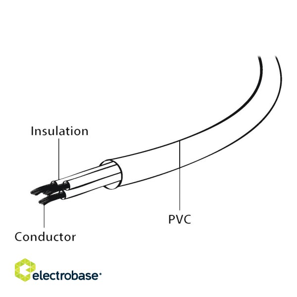 Cablexpert | PC-186-VDE-3M Power cord (C13) paveikslėlis 5