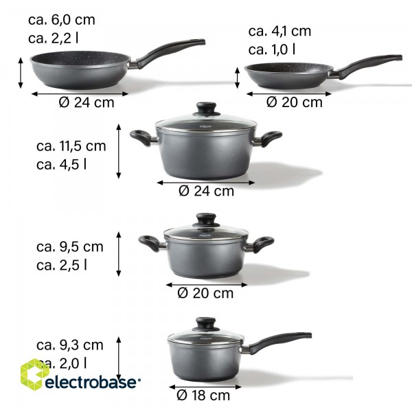 Stoneline | Cookware set of 8 | 1 sauce pan image 3