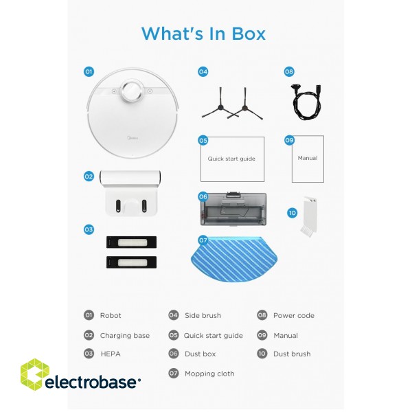 Midea | Robotic Vacuum Cleaner | M7 | Wet&Dry | Operating time (max) 180 min | Lithium Ion | 5200 mAh | 4000 Pa | White image 9
