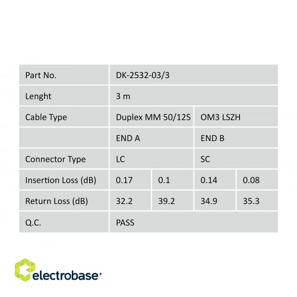 Digitus | Patch cord | DK-2532-03/3 image 6