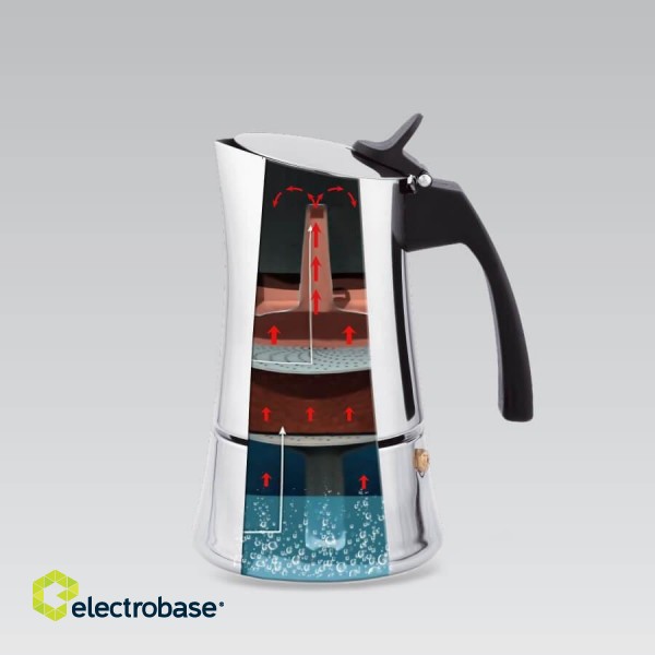 Coffee machine for 6 cups MR-1668-6 MAESTRO image 4