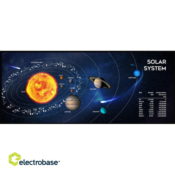 Gembird MP-SOLARSYSTEM-XL-01 Gaming mouse pad, extra large, "Cosmos" 350 x 900 mm фото 1