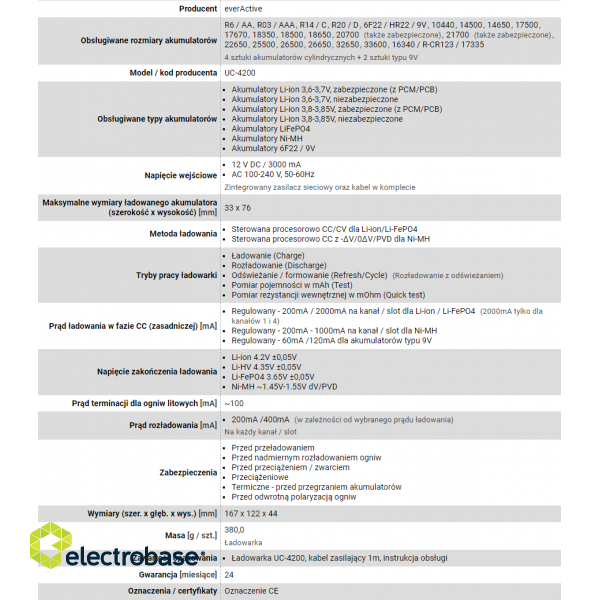 Charger for cylindrical Li-ion and Ni-MH batteries everActive UC-4200 image 2