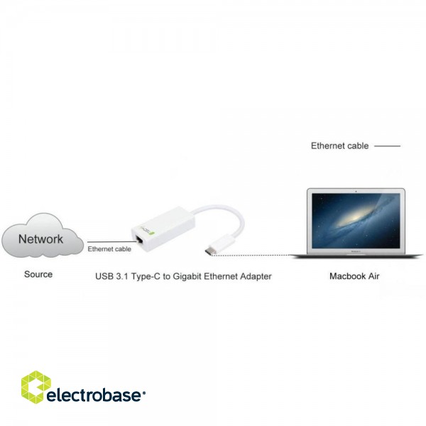 Techly Converter Cable Adapter USB 3.1 Type CM to Gigabit Ethernet IADAP USB31-ETGIGA image 4