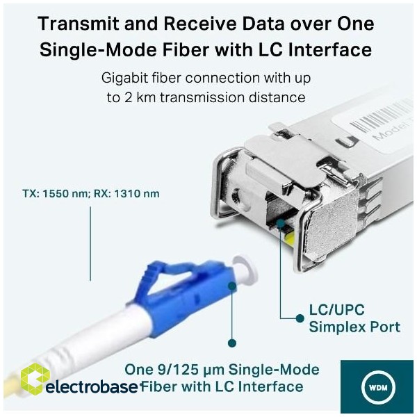 TP-Link TL-SM321A network transceiver module Fiber optic 1250 Mbit/s SFP image 4