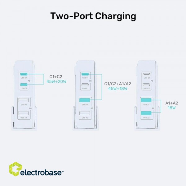 GaN network charger - Unitek P1228ABK01-EU | 70W 2x USB-C 2x USB-A image 5