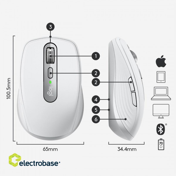 Logitech MX Anywhere 3 for Mac Compact Performance Mouse image 9