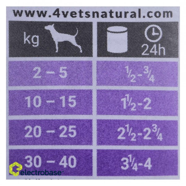 4VETS Natural Gastro Intestinal Dog - wet dog food - 400 g фото 4