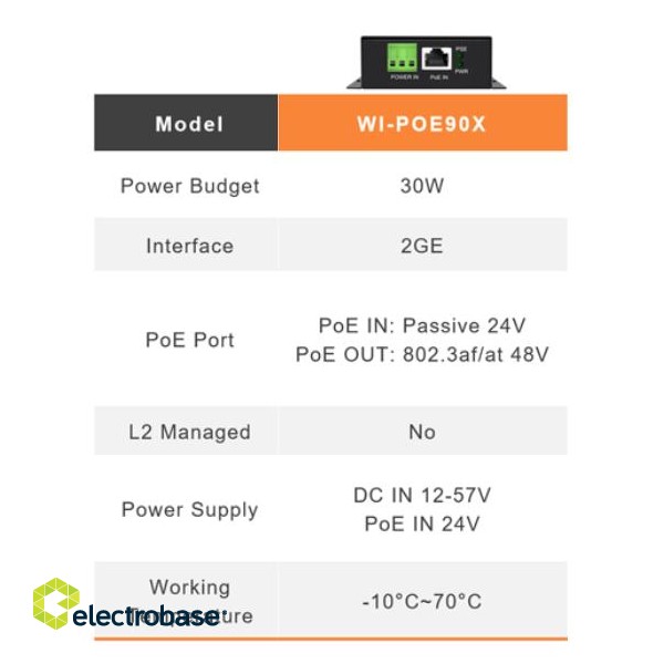 WI-POE90X ~ Gigabit PoE konverteris 24V PoE-in / 48V PoE-out image 2