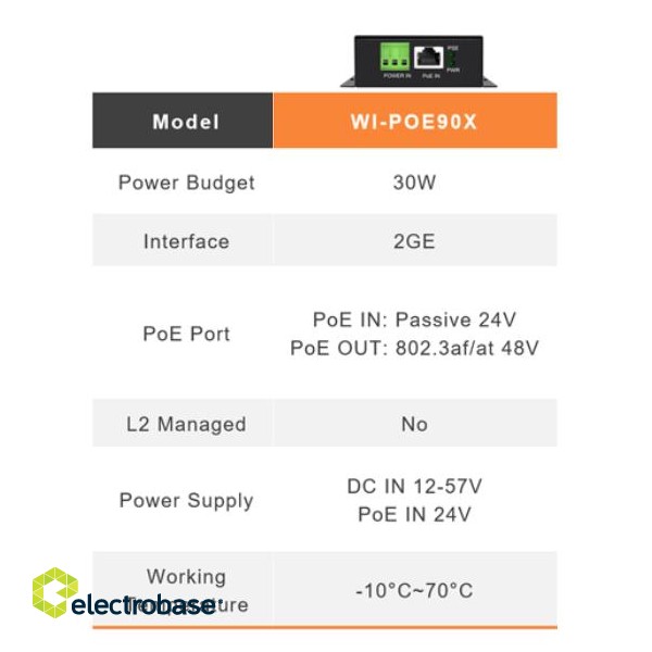 WI-POE90X ~ Гигабитный PoE конвертор 24V PoE-in / 48V PoE-out фото 2