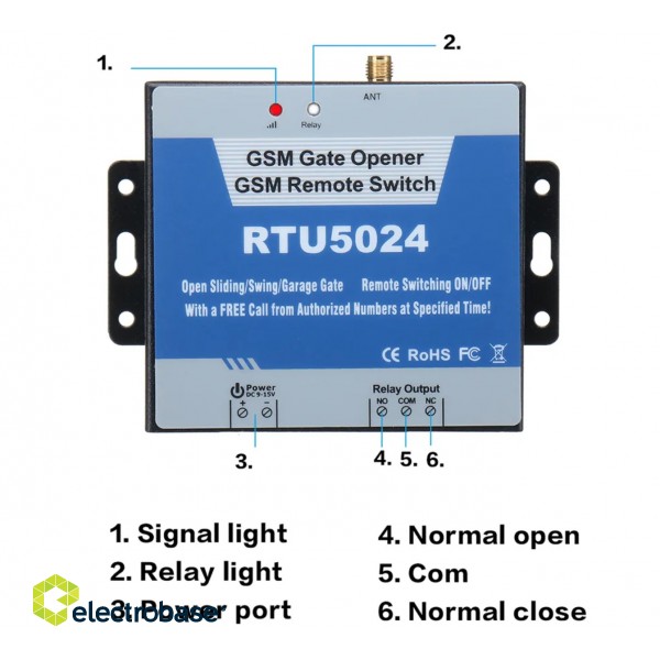 RTU5024 модуль управления GSM (коммуникатор) фото 2
