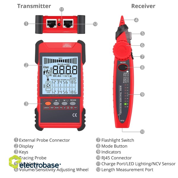 Network Cable Tester with POE Test | LCD | CAT5 CAT6 CAT7 CAT8 2