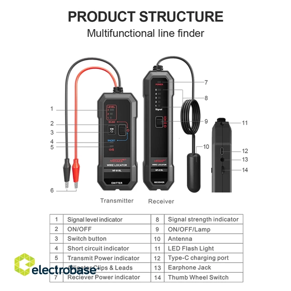 Noyafa NF-818L Underground Cable Locator Wire Tracer Detector with Earphone Test Network Cable Tracker Telephone Line Tester 8