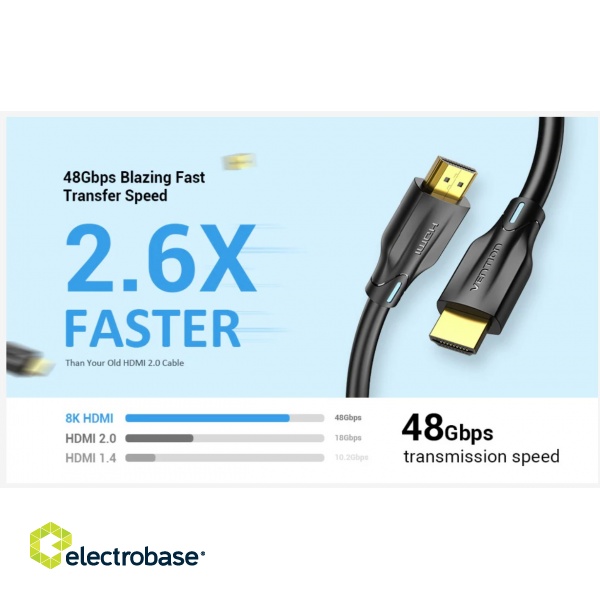 HDMI 2.1 kabelis, 8K/60Hz, 4K/120Hz, 3m, Data transfer 48 Gbps