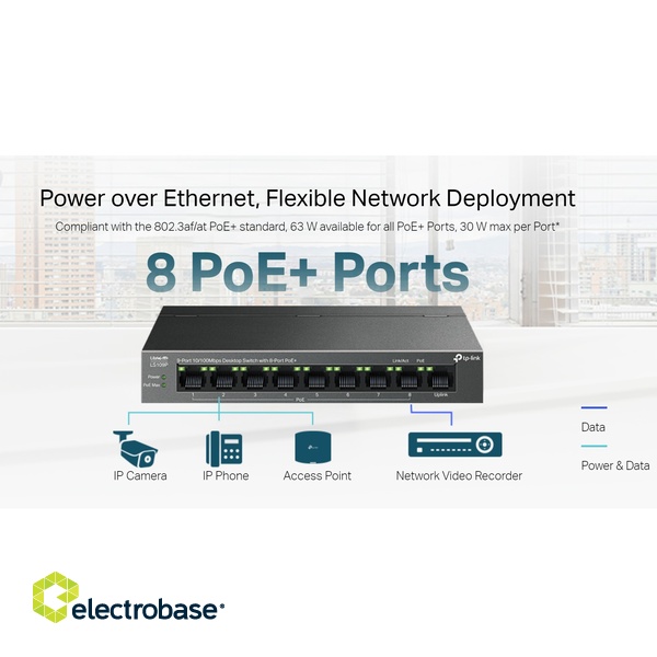 NET SWITCH 9PORT 10/100M 8POE+ LS109P TP-LINK