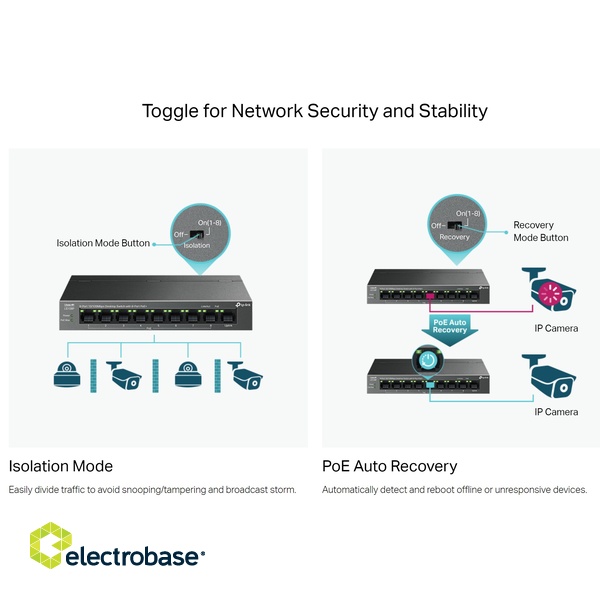 NET SWITCH 9PORT 10/100M 8POE+ LS109P TP-LINK 5