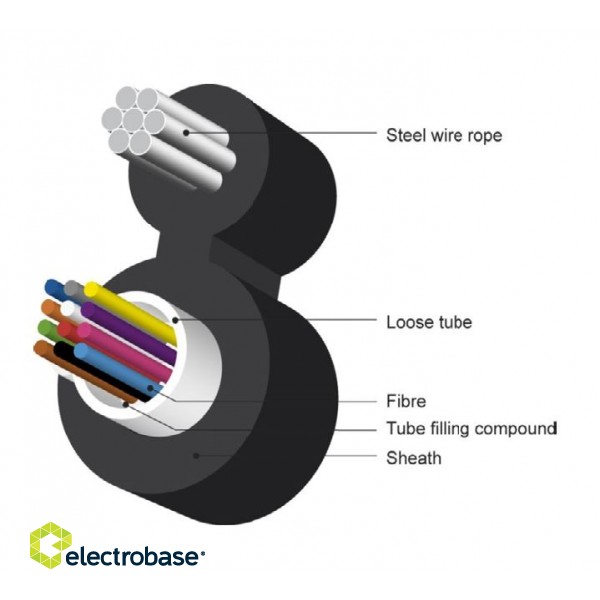 Ārdarbu 12 optisko šķiedru kabelis ar trosi/ Figure 8/ SM
