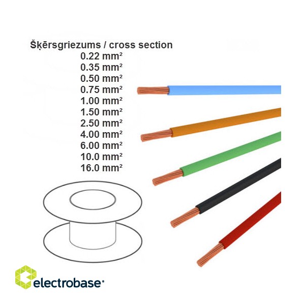 Wire; FLRY-B; stranded; Cu; 0.35mm2; PVC; yellow; 60V; 100m; Class: 5 image 2