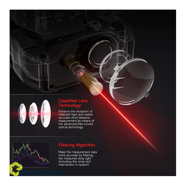 NOYAFA NF-270 Handheld Laser Distance Meter 77