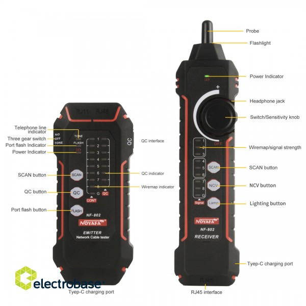 Multifunctional Cable Detector NF-802 2