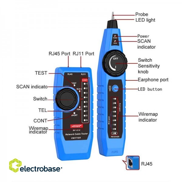 Multifunctional Network Cable Scanner and Tester image 1