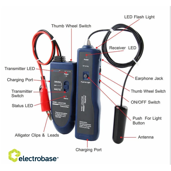 NOYAFA NF-816L Underground Wire Locator with 3.7V Rechargeable Lithium battery 2