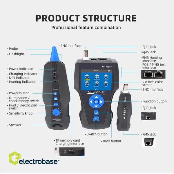 Noyafa NF-8601S Comprehensive Network Cable Tracer Tester Using TDR & with PoE / Ping for RJ45, RJ11, BNC, Metal Cables