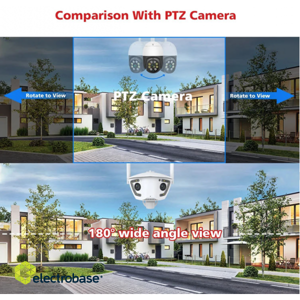 Dual Lens Panoramic Wi-Fi outdoor Camera | 2MP | CamHi 3