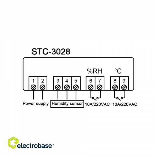 Termostats ar mitruma kontroli 230V STC-3028 5