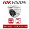 Dome 2Mpix TVI/AHD/CVI/CVBS Turbo HD camera :: DS-2CE56D0T-IRMF :: HIKVISION