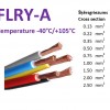 FLRY A klases viendzīslu kabelis electrobase.lv