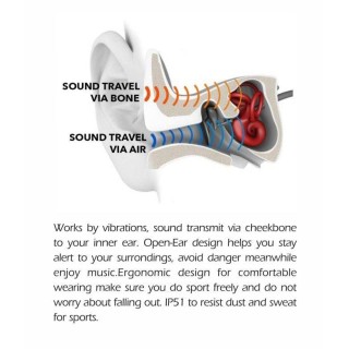 Swissten Bluetooth Bone Conduction Bezvadu Austiņas