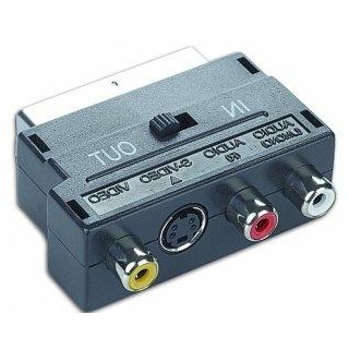 Gembird SCART uz 3xRCA S-Video Adapter with IN/OUT switch