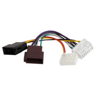 Car and Motorcycle Products, Audio, Navigation, CB Radio // ISO connectors and cables for the car radio // 0746#                Samochodowe złącze dacia radio - iso