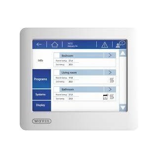 Touch screen LCD-200 for CCU-208 operation SENTIO