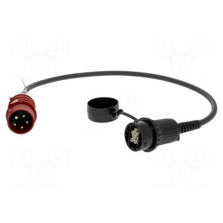 Cable: eMobility | 1x0.5mm2,5x2.5mm2 | 440V | 11kW | IP44 | 0.96m | 16A