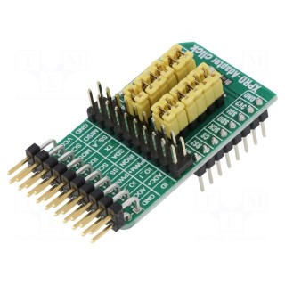 Click board | adaptor | GPIO,I2C,PWM,SPI,UART,analog | 3.3VDC