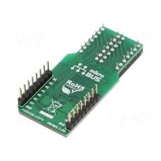 Click board | LED matrix | SPI | MAX7219 | manual,prototype board