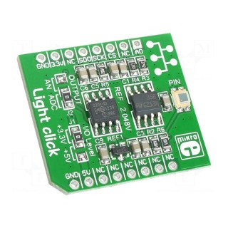 Click board | lighting sensor | SPI | manual,prototype board